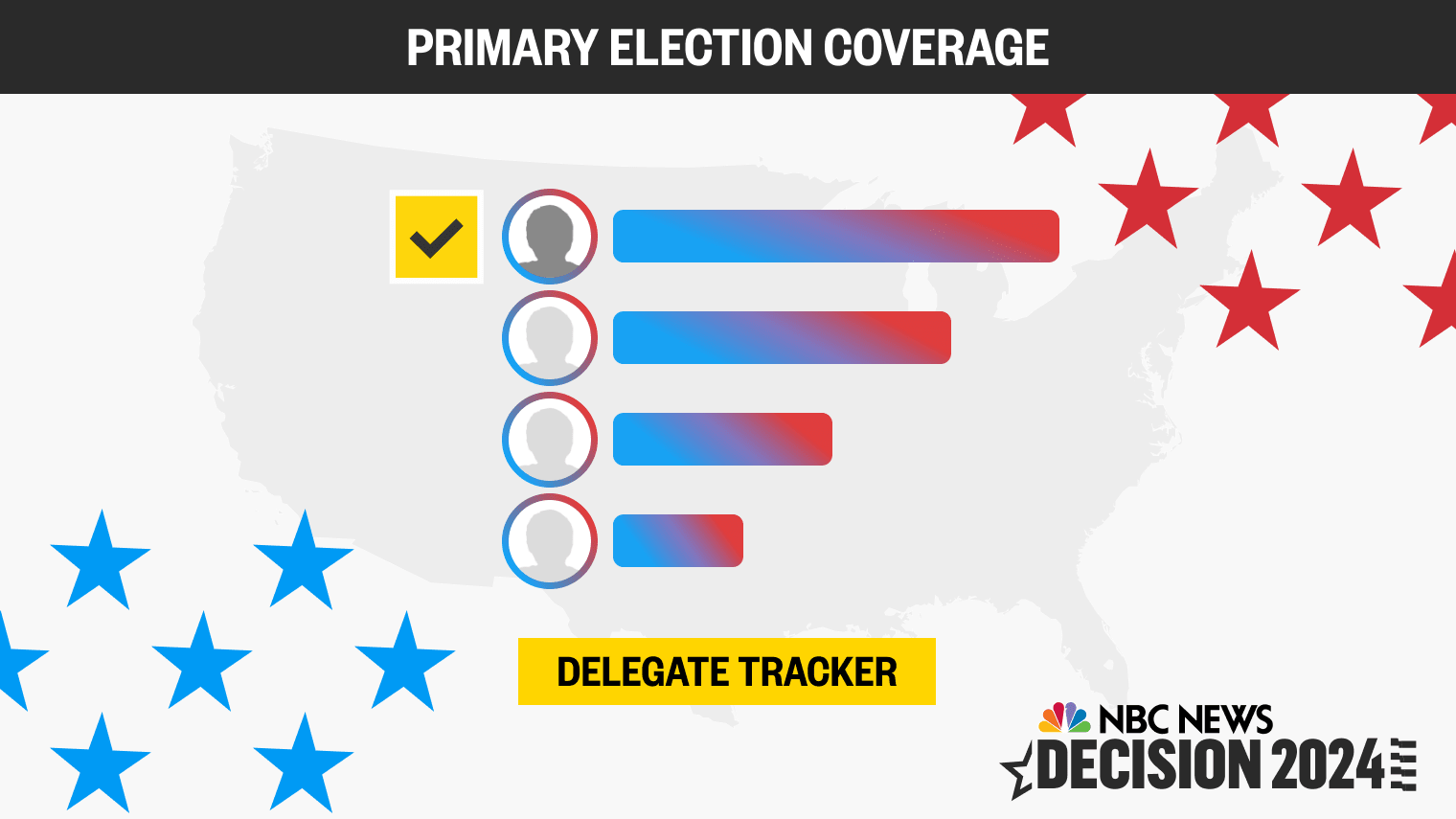Presidential Primary Delegate Tracker 2024 Vote Counts by State